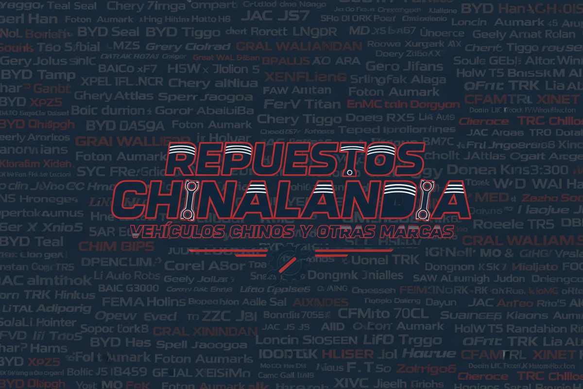Banner Repuestos Chinalandia con fondo de marcas